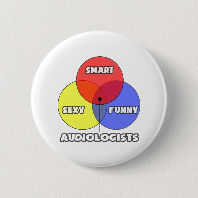 Venn Diagram .. Audiologists 6 Cm Round Badge (Front)
