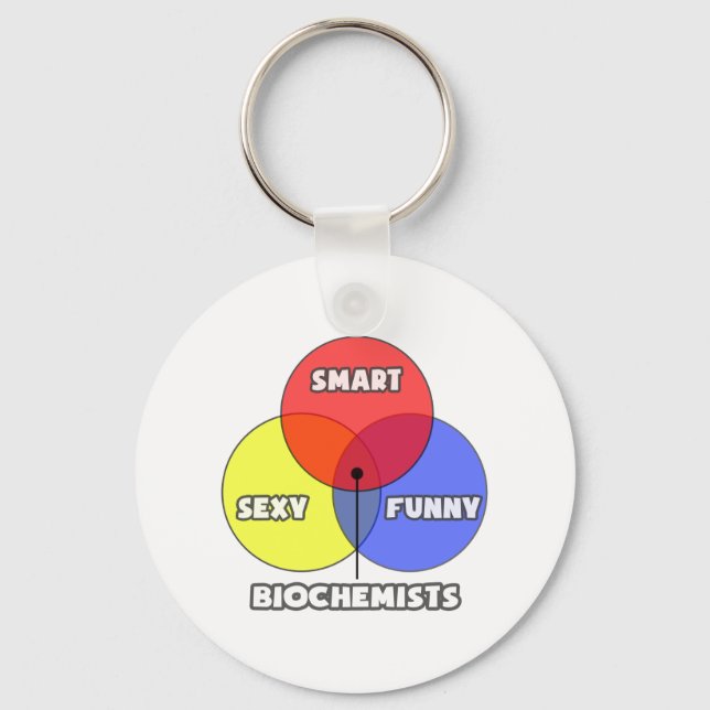 Venn Diagram .. Biochemists Key Ring (Front)