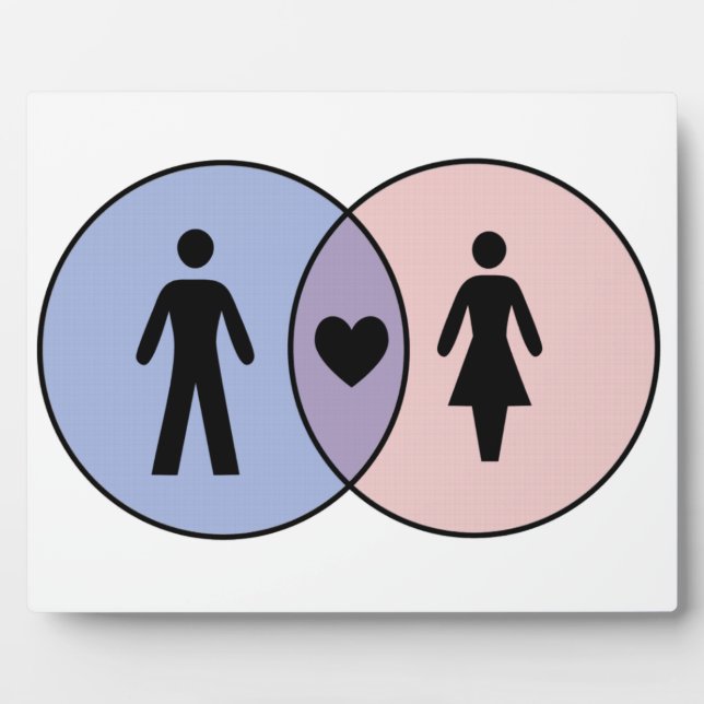 Venn Diagram Boy + Girl Plaque (Front)