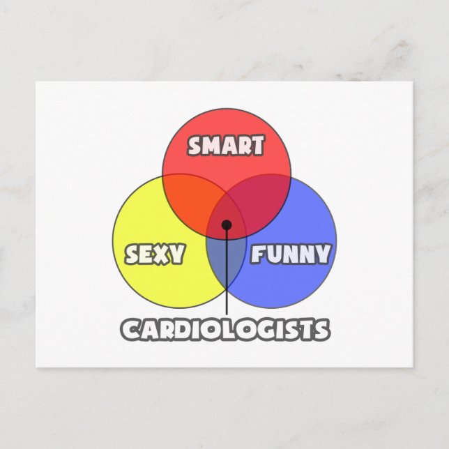 Venn Diagram .. Cardiologists Postcard (Front)
