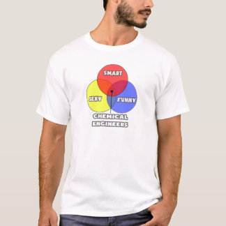 Venn Diagram .. Chemical Engineers T-Shirt