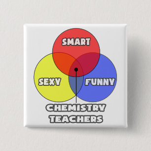 Venn Diagram .. Chemistry Teachers 15 Cm Square Badge