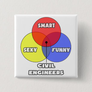 Venn Diagram .. Civil Engineers 15 Cm Square Badge
