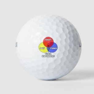 Venn Diagram .. Civil Engineers Golf Balls