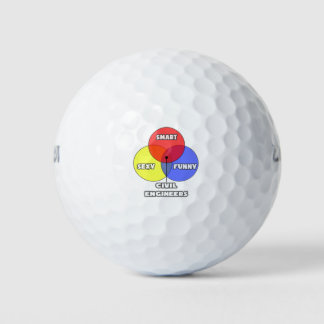 Venn Diagram .. Civil Engineers Golf Balls