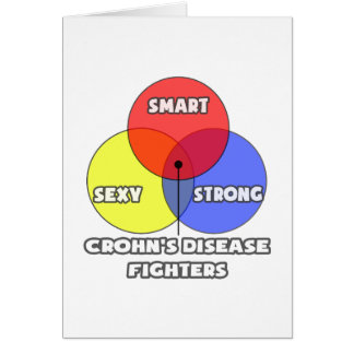 Venn Diagram .. Crohn's Disease Fighters