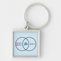 Venn diagram double diagnosis keychain