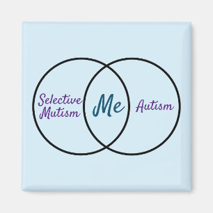 Venn diagram double diagnosis magnet