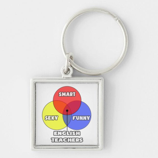 Venn Diagram .. English Teachers Key Ring (Front)