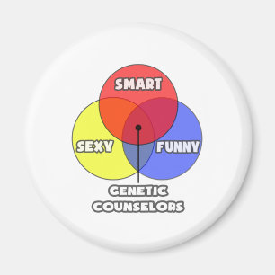 Venn Diagram .. Genetic Counsellors Magnet