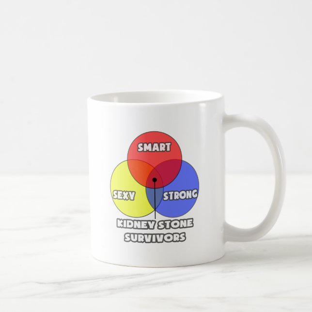 Venn Diagram .. Kidney Stone Survivors Coffee Mug (Right)