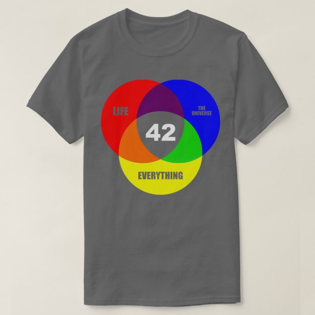 Venn Diagram life the universe and everything T-Shirt (Design Front)