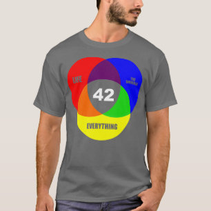 Venn Diagram life the universe and everything T-Shirt