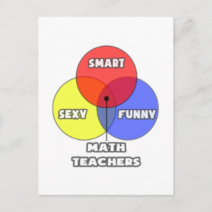 Venn Diagram .. Math Teachers Postcard