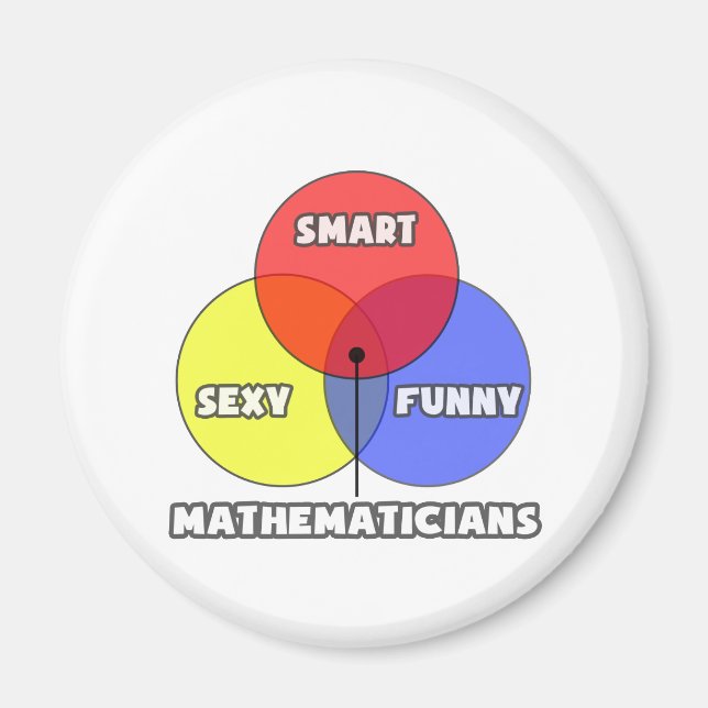 Venn Diagram .. Mathematicians Magnet (Front)