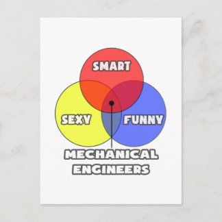 Venn Diagram .. Mechanical Engineers Postcard
