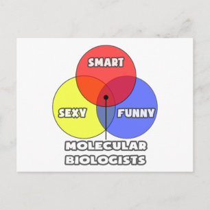 Venn Diagram .. Molecular Biologists Postcard