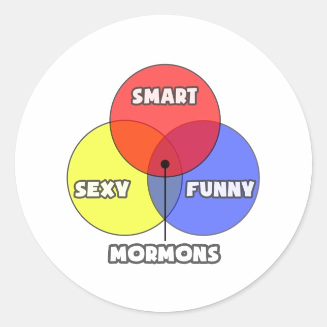 Venn Diagram .. Mormons Classic Round Sticker (Front)