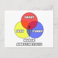 Venn Diagram .. Nurse Anesthetists