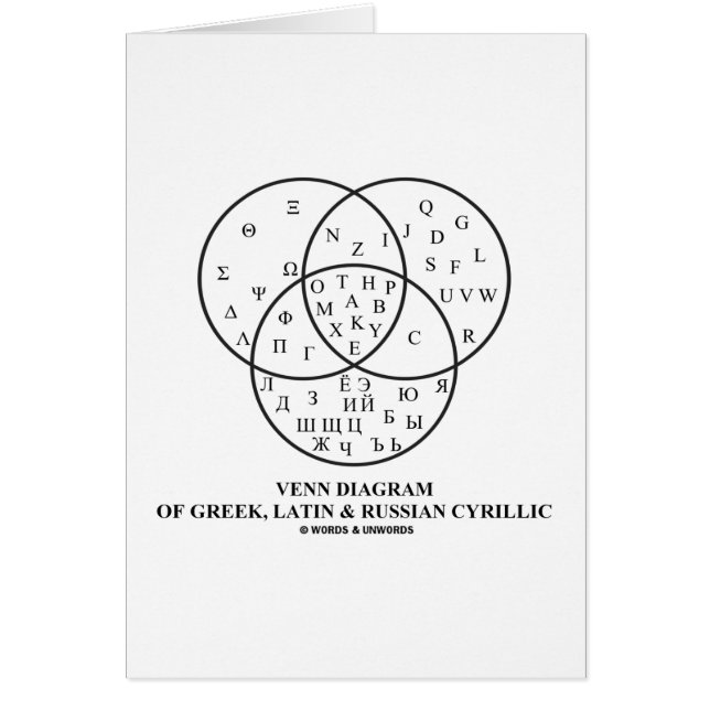 Venn Diagram Of Greek, Latin & Russian Cyrillic (Front)