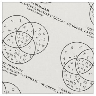 Venn Diagram Of Greek, Latin & Russian Cyrillic Fabric