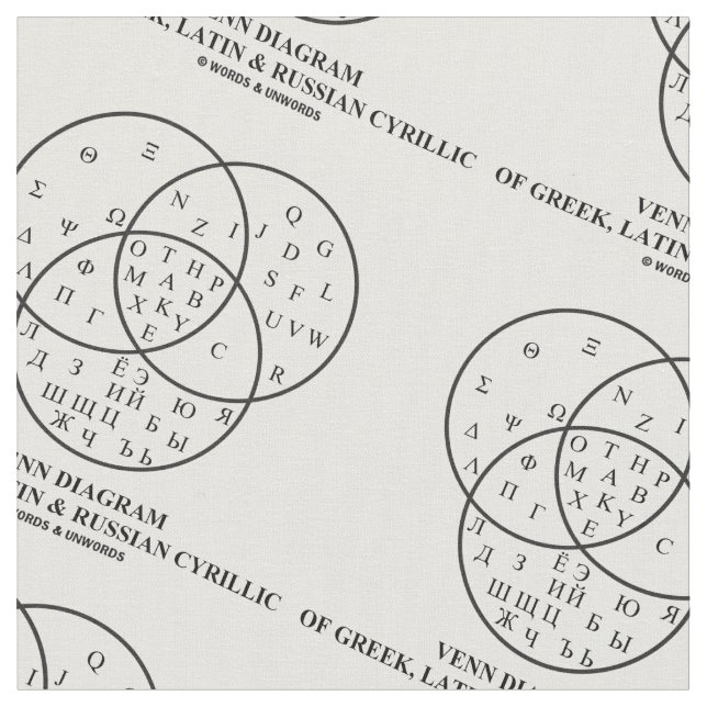 Venn Diagram Of Greek, Latin & Russian Cyrillic Fabric (Close Up)