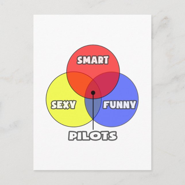 Venn Diagram .. Pilots Postcard (Front)