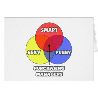 Venn Diagram .. Purchasing Managers