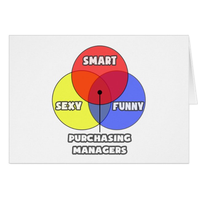 Venn Diagram .. Purchasing Managers (Front Horizontal)