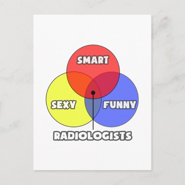Venn Diagram .. Radiologists Postcard (Front)