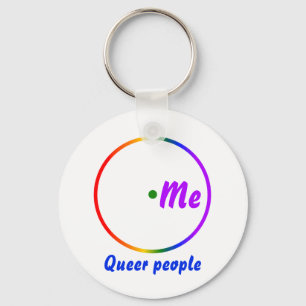 Venn diagram single identity key ring