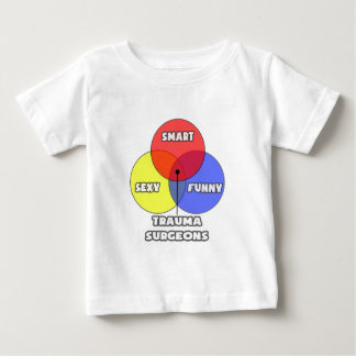 Venn Diagram .. Trauma Surgeons Baby T-Shirt