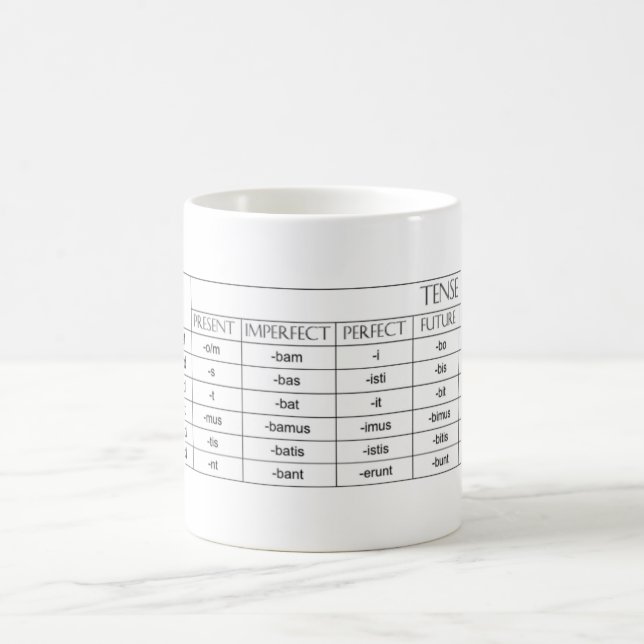 Verb Endings Mug (Center)
