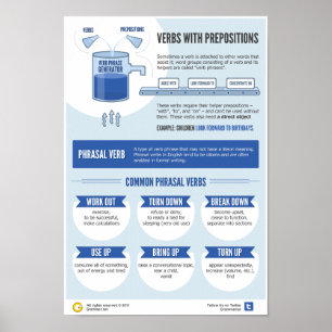 Verbs and their prepositions 101 poster