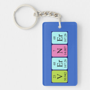Verner periodic table name keyring