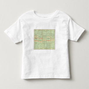 Verso State of Texas Toddler T-Shirt