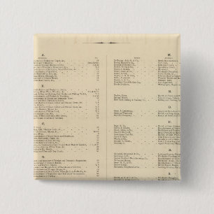 Verso Title Page Colton's American Atlas 15 Cm Square Badge