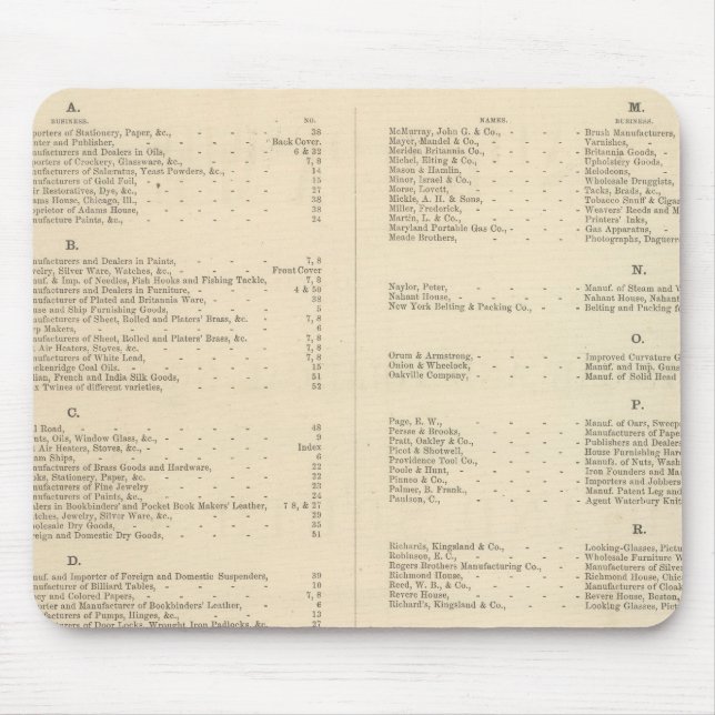 Verso Title Page Colton's American Atlas Mouse Pad (Front)