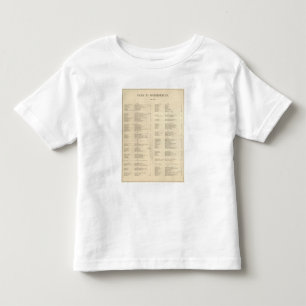 Verso Title Page Colton's American Atlas Toddler T-Shirt