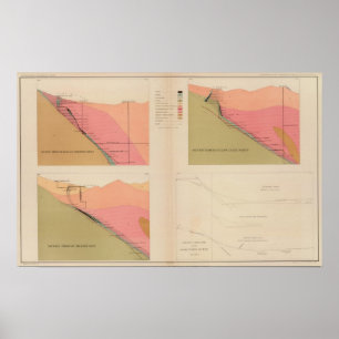 Vertical Cross Sections of the Lode, Belcher Mine Poster