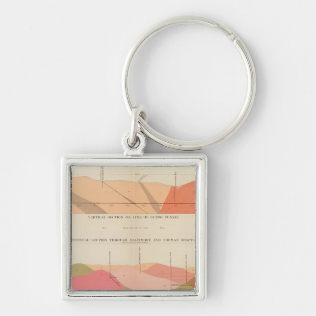 Vertical Cross Sections of the Lode, Sutro Tunnel Key Ring (Front)