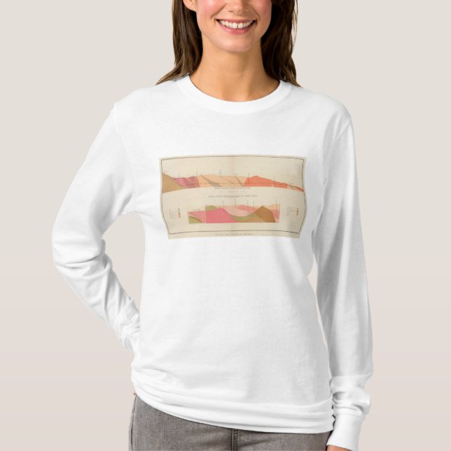 Vertical Cross Sections of the Lode, Sutro Tunnel T-Shirt (Front)