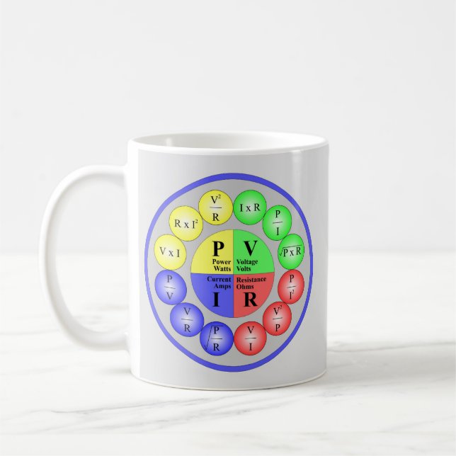 Very Cool Everyday Power Formulas Coffee Mug (Left)