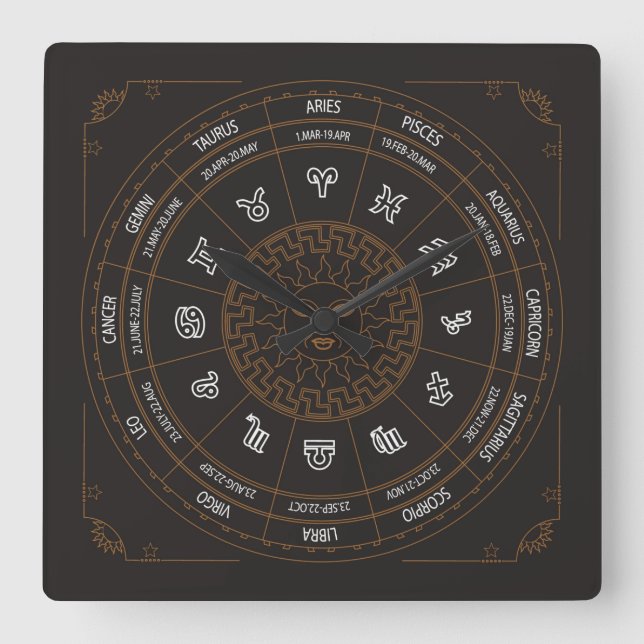 Very Cool Zodiac Wall Clock (Front)