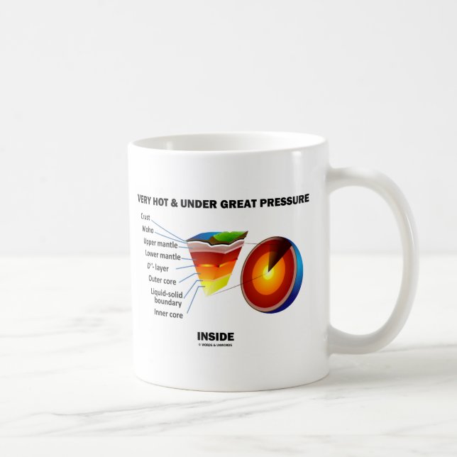 Very Hot Under Great Pressure Inside Earth Geek Coffee Mug (Right)