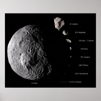Vesta and Asteroid Gallery Poster