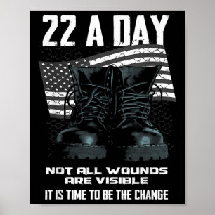 Veteran Suicide Awareness  Poster