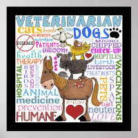 Veterinarian-Subway Art Vet Terms with Border