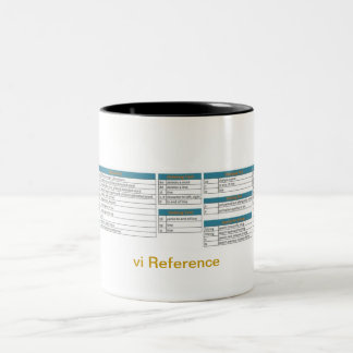 vi Coffee Mug Reference