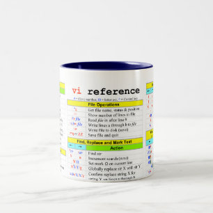 vi quick-reference Two-Tone coffee mug